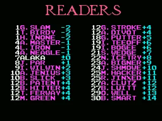 The tournament rankings