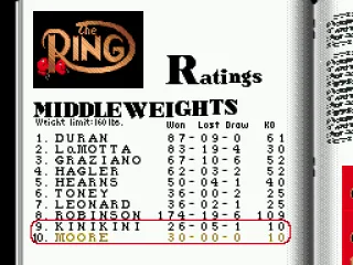 Rankings: Career Mode
