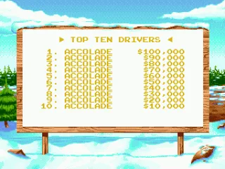 Top scores