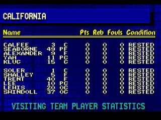 What you're up against