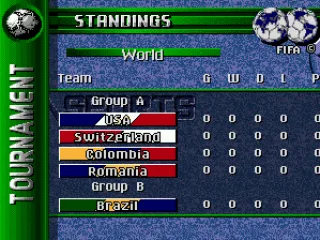 Playing a world championship