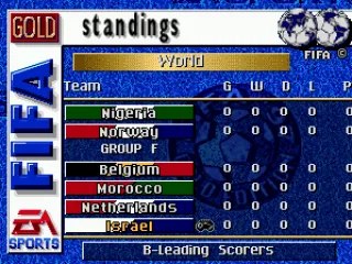 Starting a World Cup