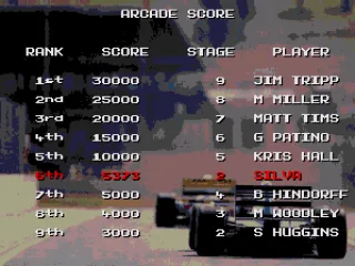 Arcade mode scores. Rubbish performance