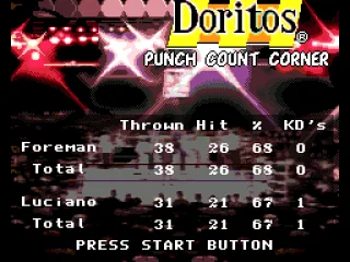 Statistics are shown in between rounds.