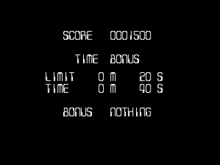 Bonus point assessment