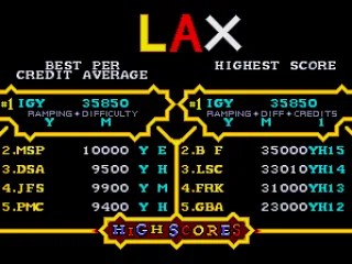 At least I made the high score