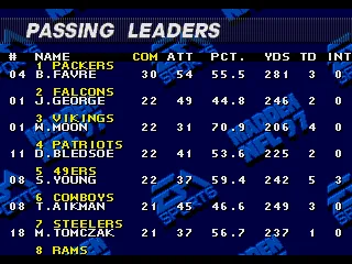 Stats for passing ...