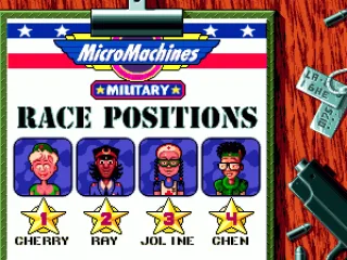 An overview of the positions after the race.