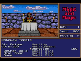 Watch the gold limit