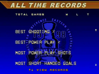 All time records
