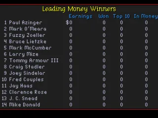 Leading money leaders