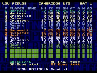 Cambridge Utd. has got a top rated goalkeeper, good midfielders and a good striker.