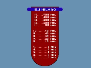 And now, the 1 million question!