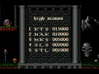 High scores