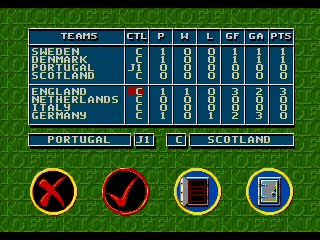 European 92. Sort of.