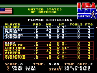 All the famous names in the team