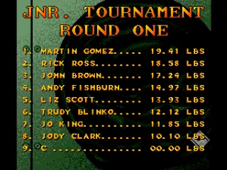 Tournament results