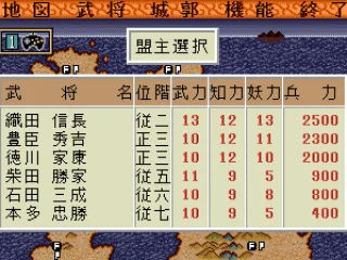 Statistical information