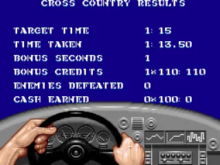 Cross Country results.