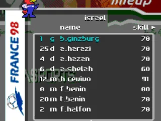 Khayim Revivo has joined the national team in that year! Good addition!