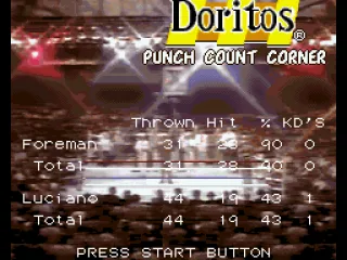 Statistics are shown in between rounds.