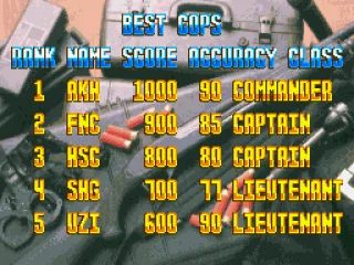 Ranking screen. Be the best cop of the moment!