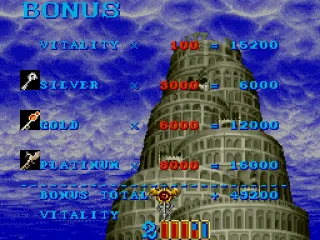 End-of-level statistics