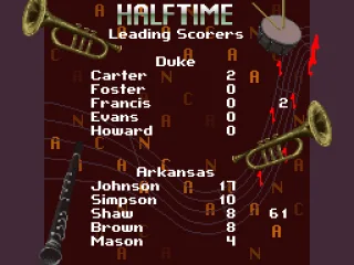 Halftime leading scorers