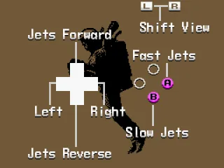 The controls for the rocketbelt. Each craft has different controls