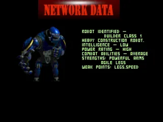 Data about the ape droid