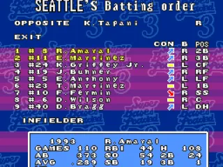 Setting up the batting order