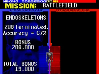 Points are tallied between levels.